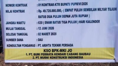 Diduga Sarat Pengaturan Pemenang Tender, FPR Sultra Soroti Proyek Pembangunan Kantor Bupati Buton Selatan Rp49,728 Miliar
