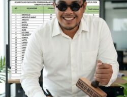 TEMUAN JUDOL KONSEL: PEMUDA KRITIK PUBLIKASI DATA KPM DAN DESAK EVALUASI SISTEM PERLINDUNGAN DIGITAL