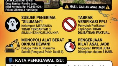 POLA VULGAR POKIR CETAK KOLAM RAMBU-RAMBU JAYA: DARI KELOMPOK SILUMAN HINGGAH ALAT BERAT DIDUGA MILIK OKNUM DEWAN